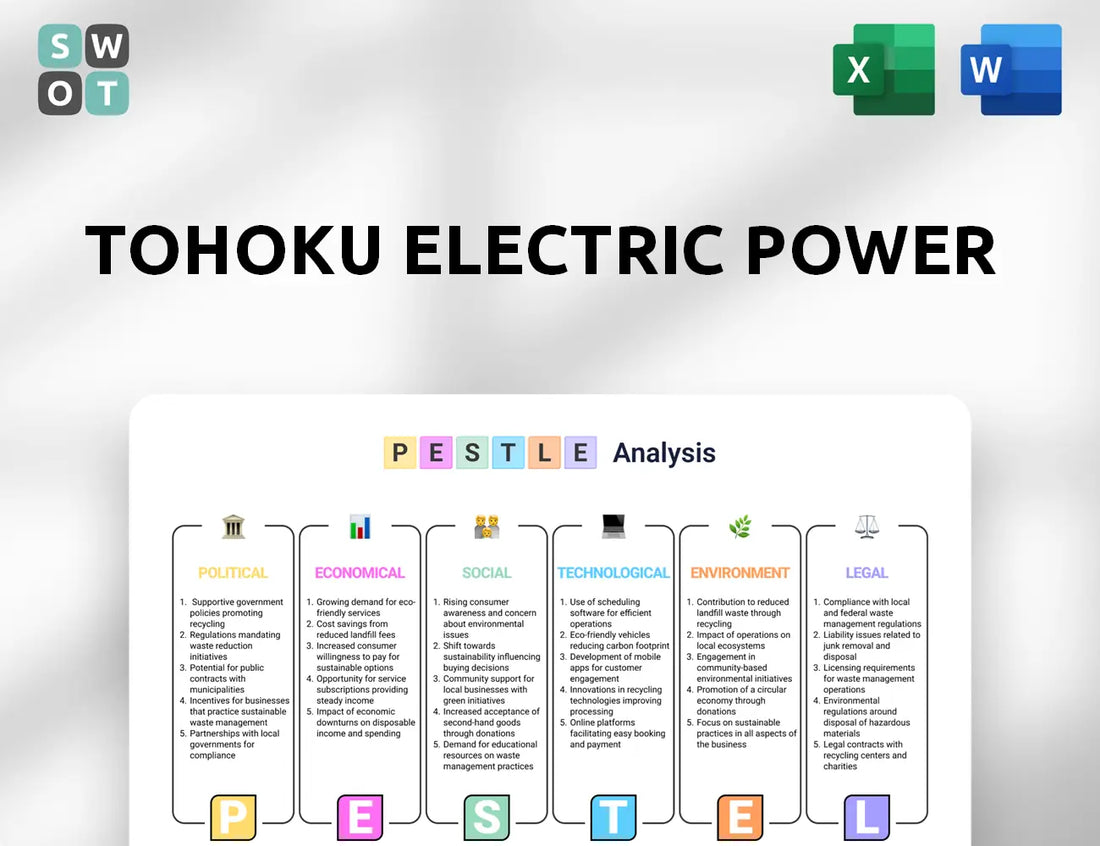 Tohoku Electric Power PESTLE Analysis