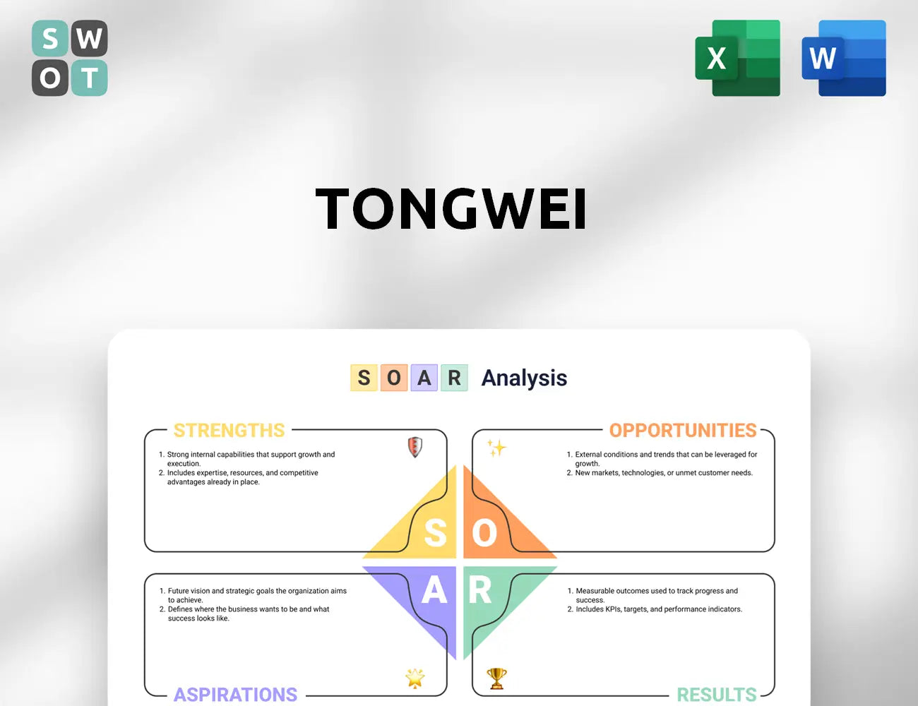 Tongwei SOAR Analysis