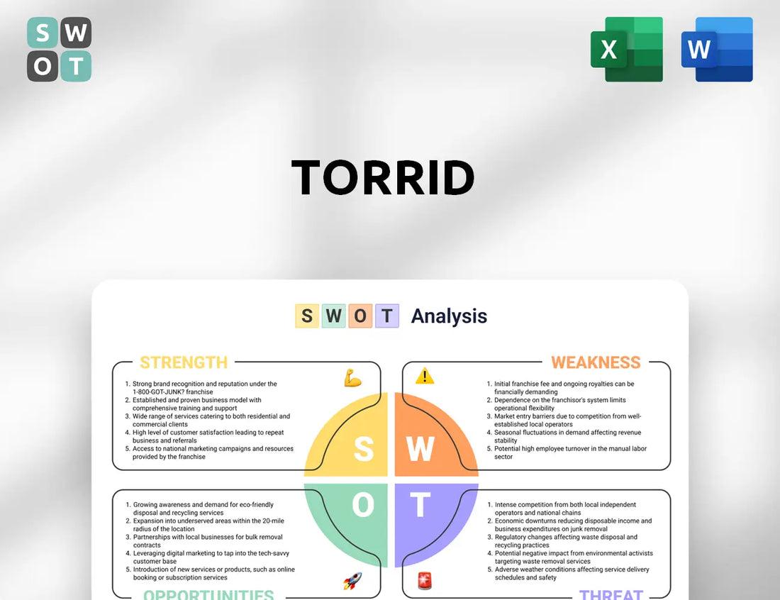 Torrid SWOT Analysis