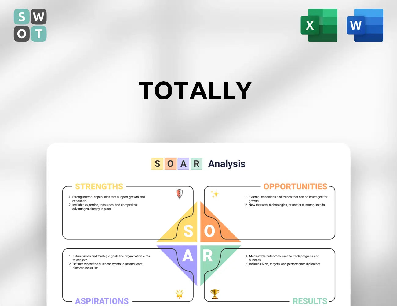 Totally SOAR Analysis