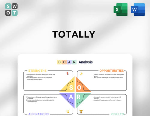 Totally SOAR Analysis