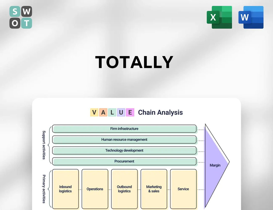 Totally Value Chain Analysis