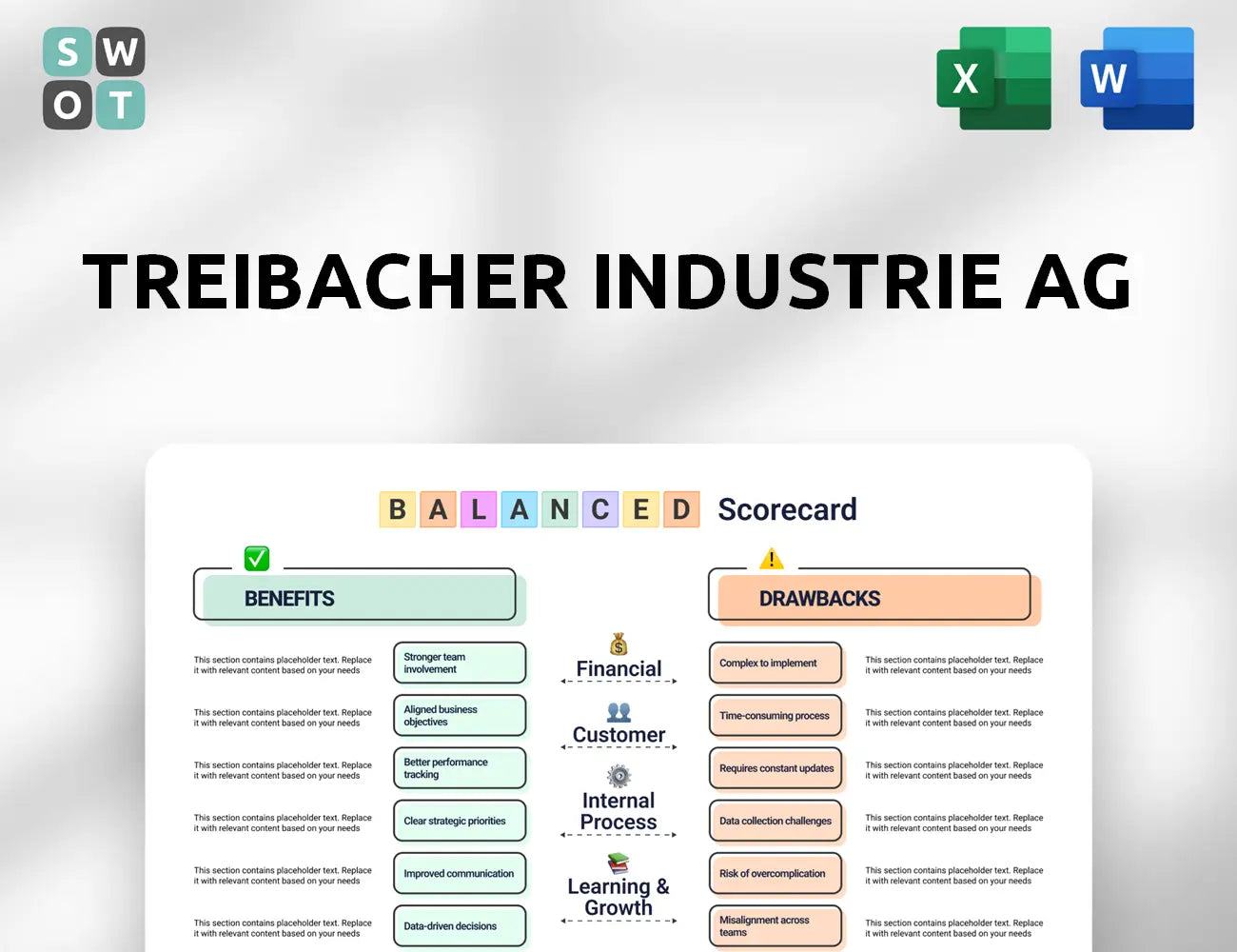 Treibacher Industrie AG Balanced Scorecard