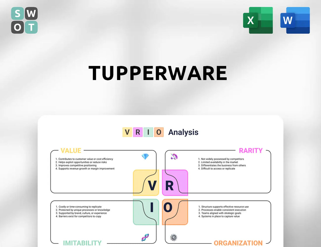 Tupperware VRIO Analysis