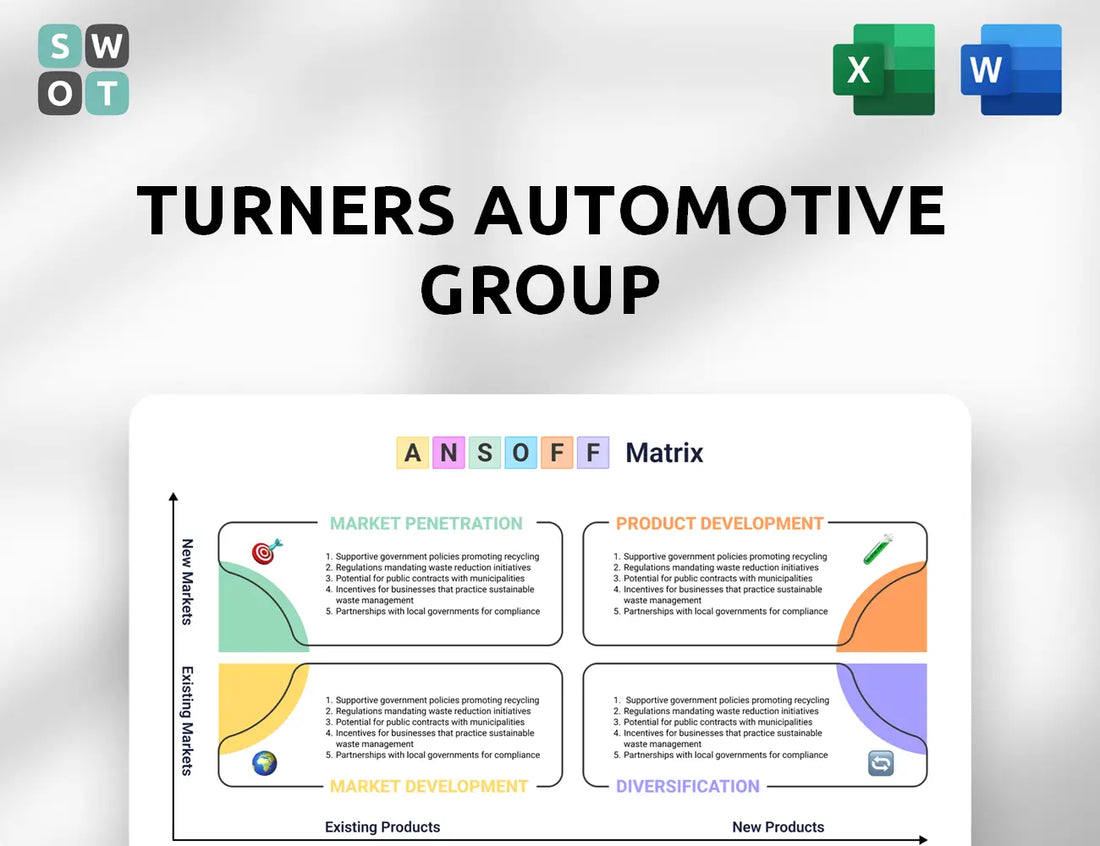 Turners Automotive Group Ansoff Matrix