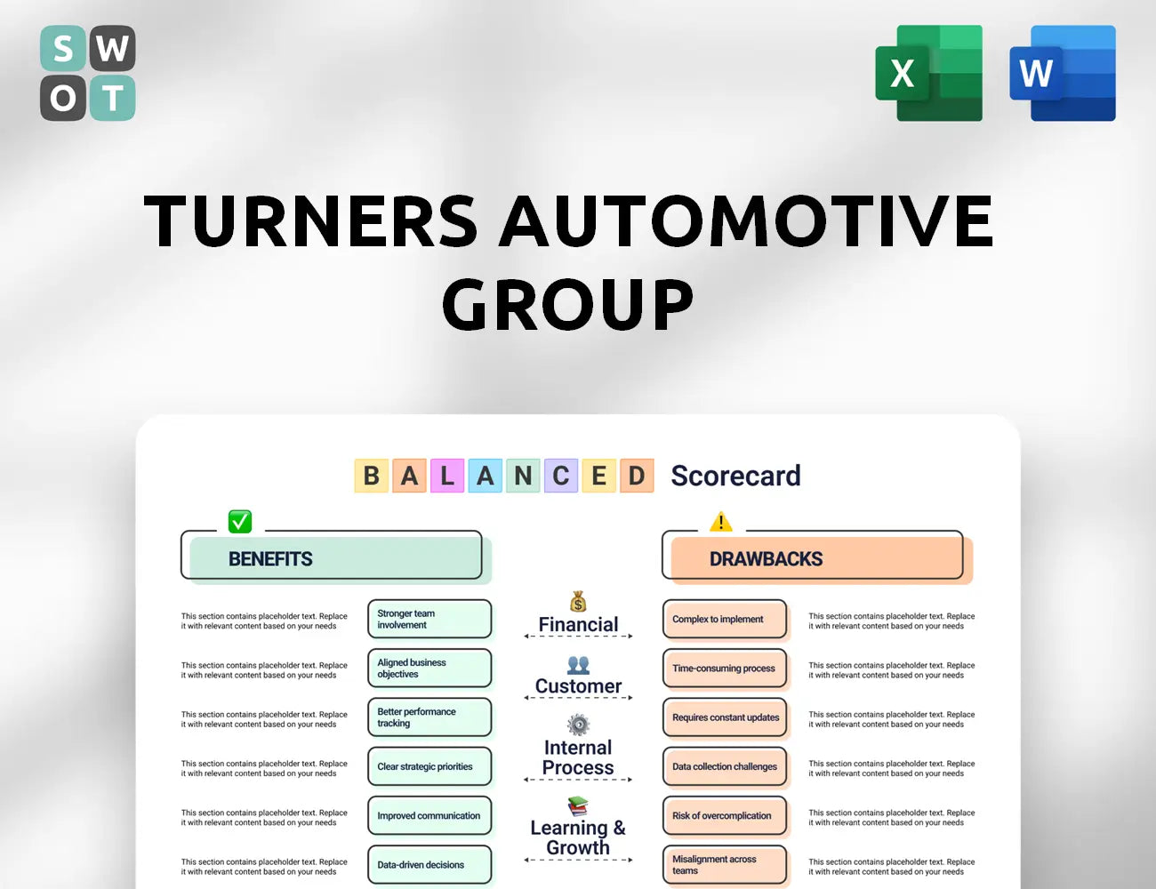 Turners Automotive Group Balanced Scorecard