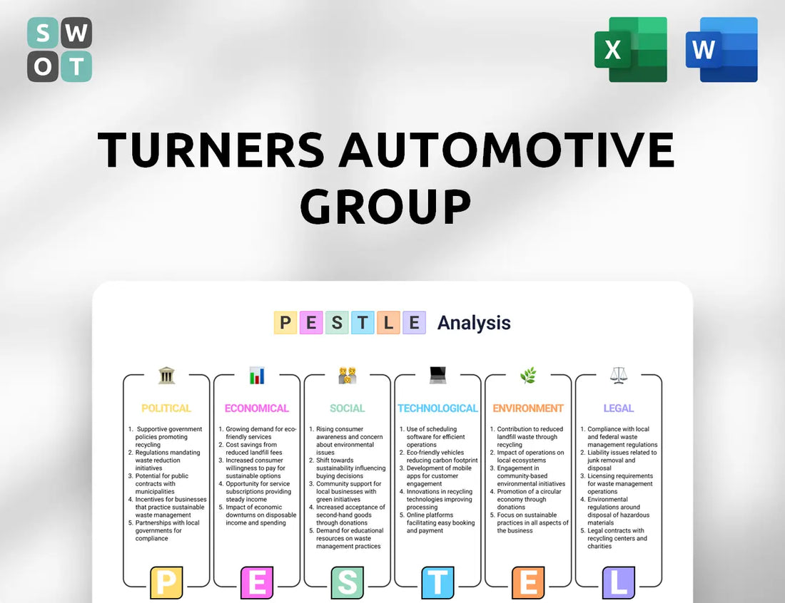 Turners Automotive Group PESTLE Analysis