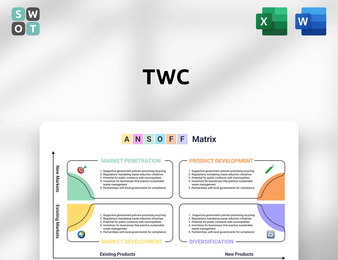 TWC Ansoff Matrix