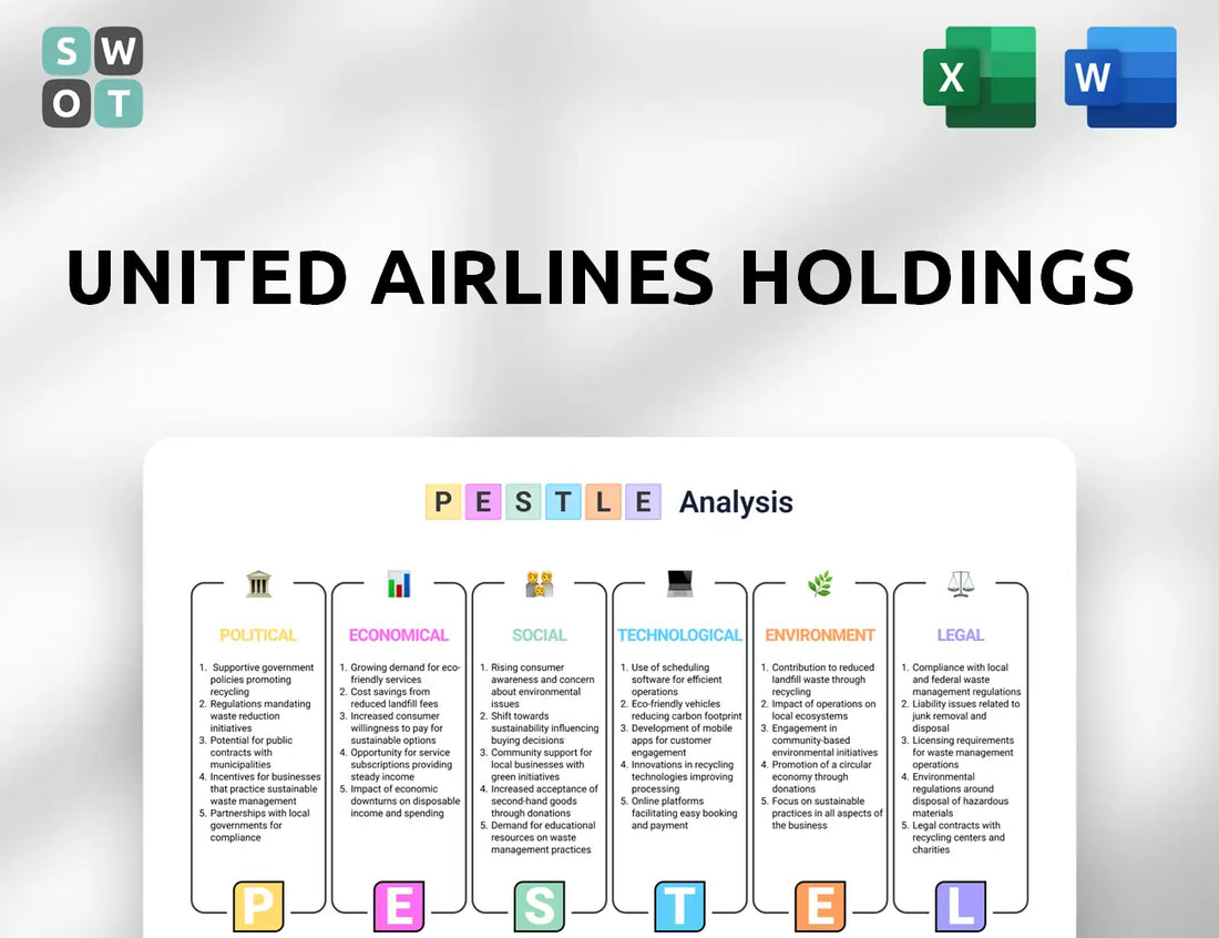 United Airlines Holdings PESTLE Analysis