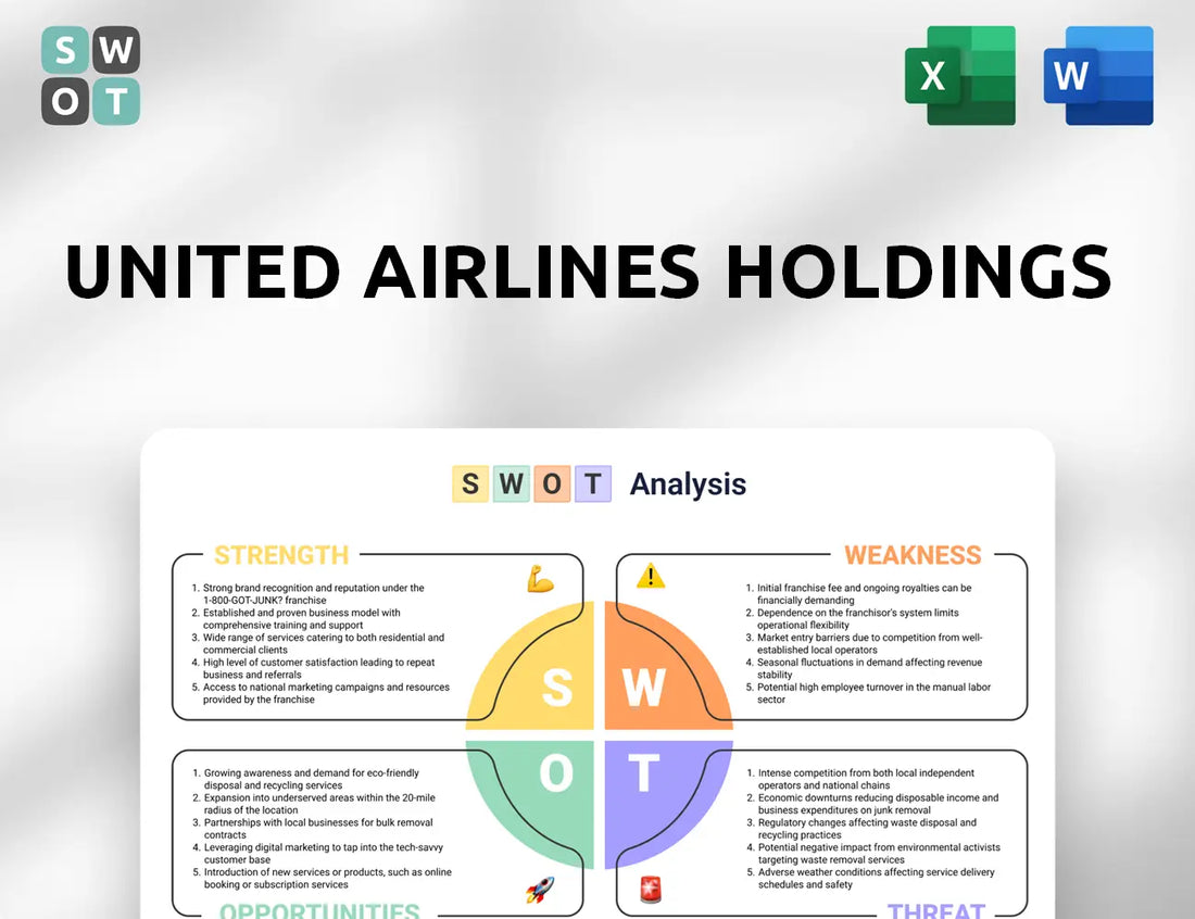 United Airlines Holdings SWOT Analysis