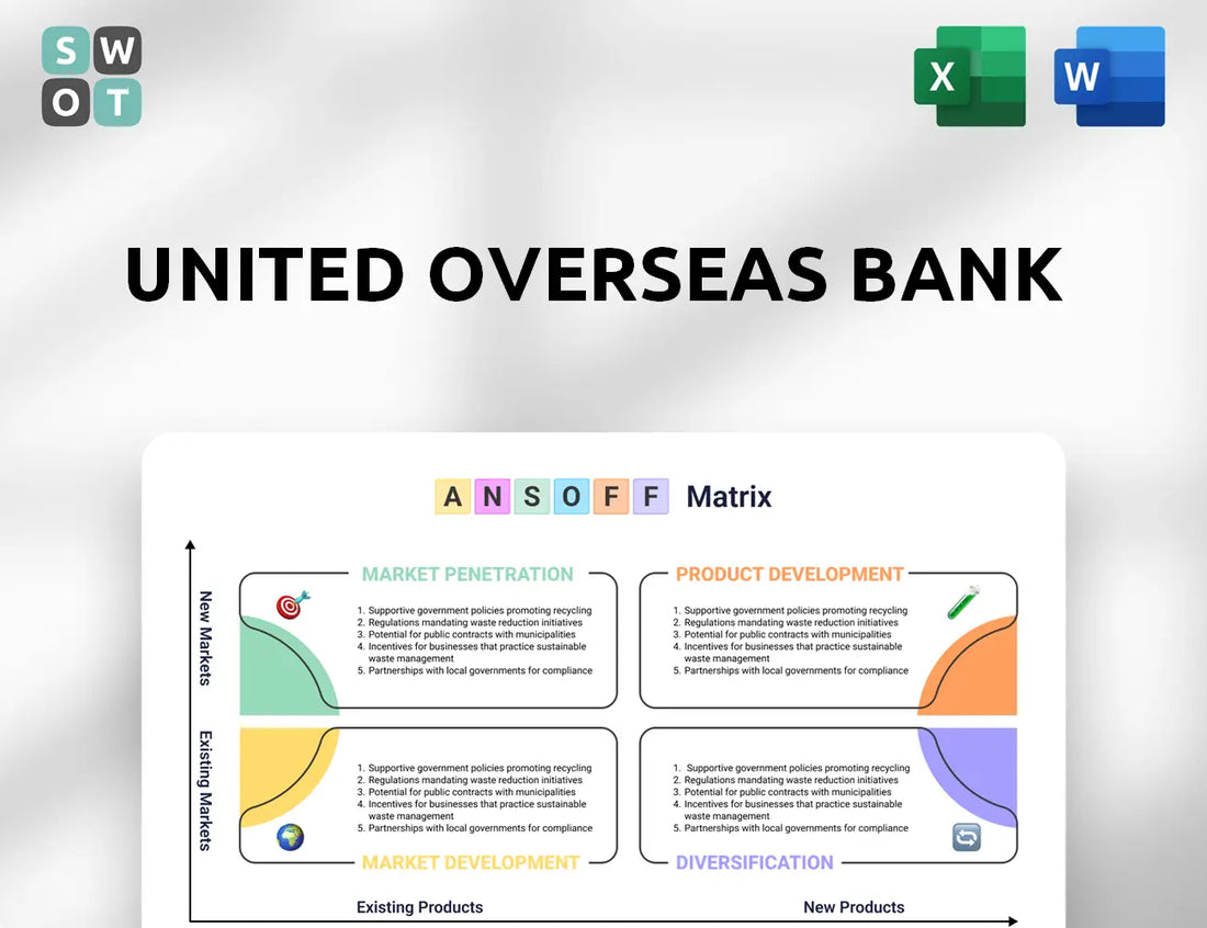 United Overseas Bank Ansoff Matrix
