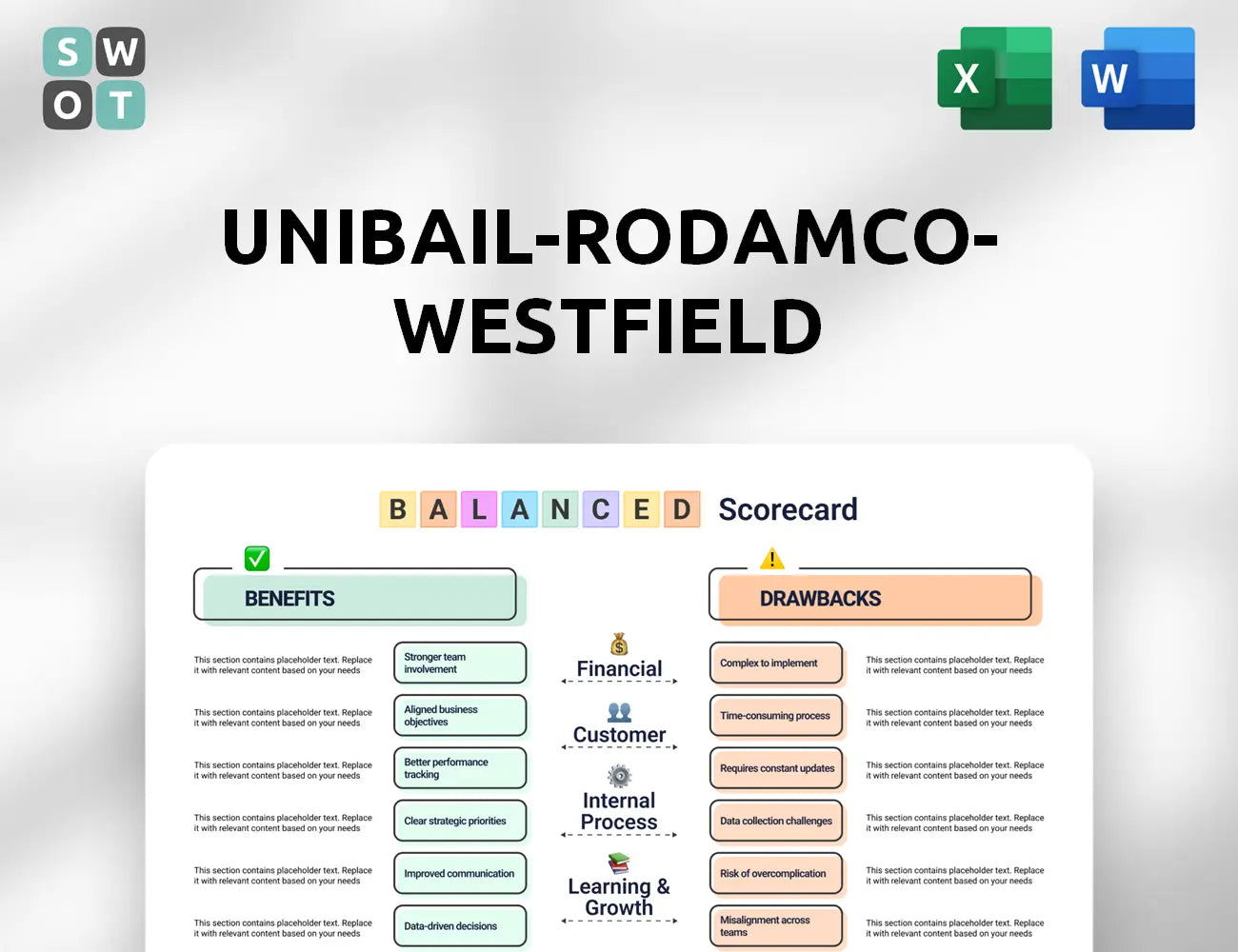 Unibail-Rodamco-Westfield Balanced Scorecard