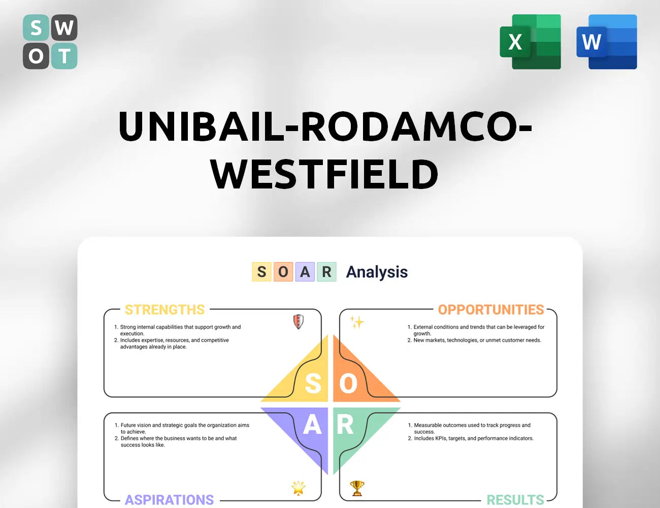 Unibail-Rodamco-Westfield SOAR Analysis