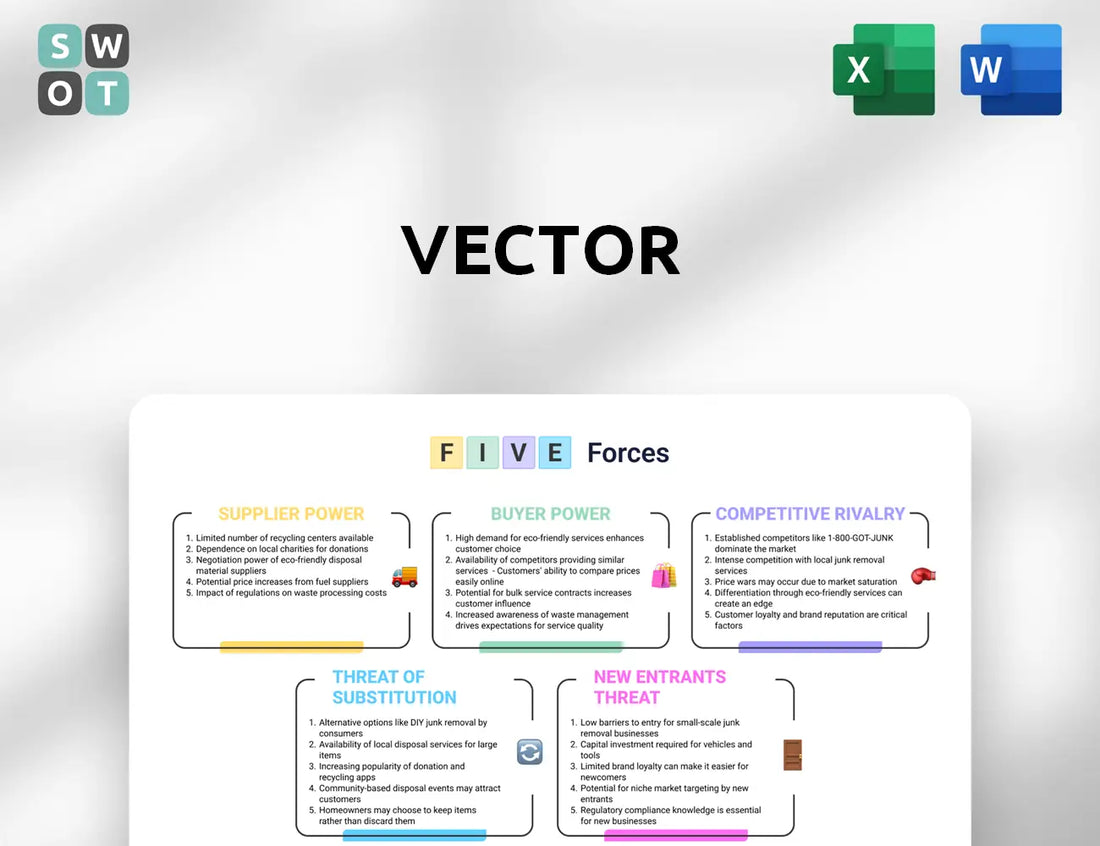 Vector Porter's Five Forces Analysis