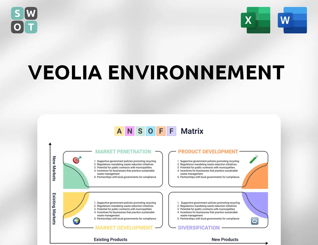 Veolia Environnement Ansoff Matrix