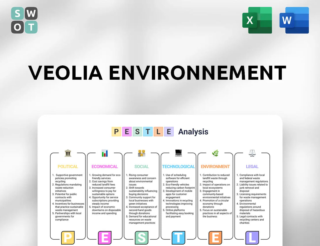Veolia Environnement PESTLE Analysis