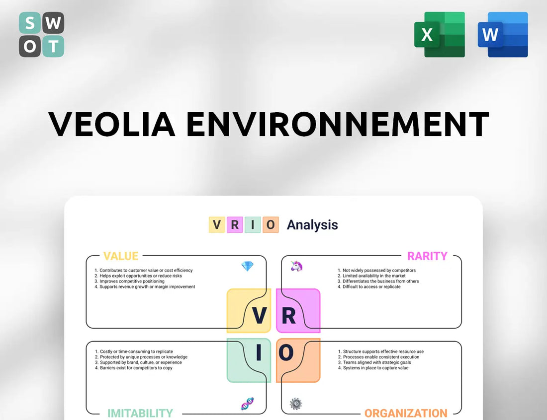 Veolia Environnement VRIO Analysis