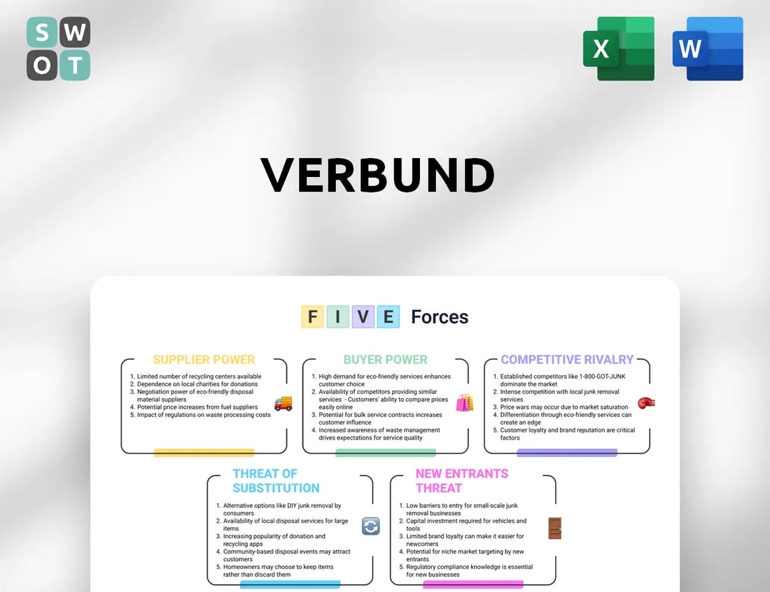Verbund Porter's Five Forces Analysis