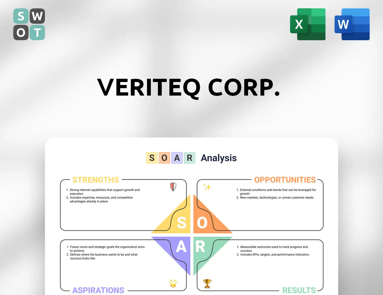 VeriTeQ Corp. SOAR Analysis