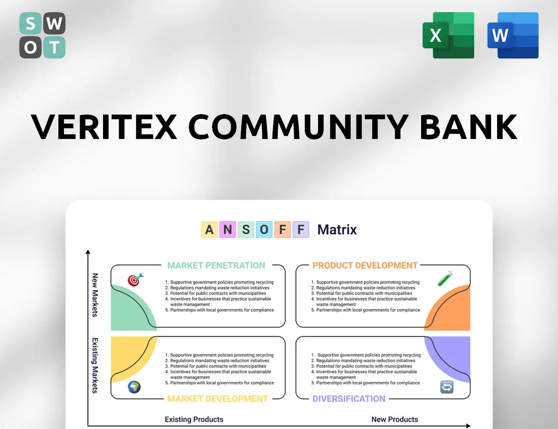 Veritex Community Bank Ansoff Matrix