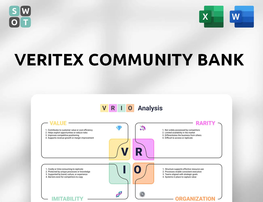 Veritex Community Bank VRIO Analysis