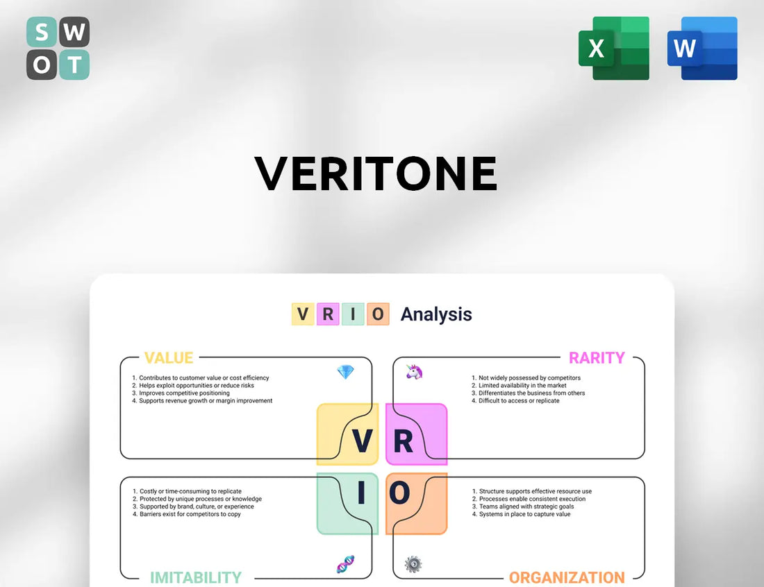 Veritone VRIO Analysis