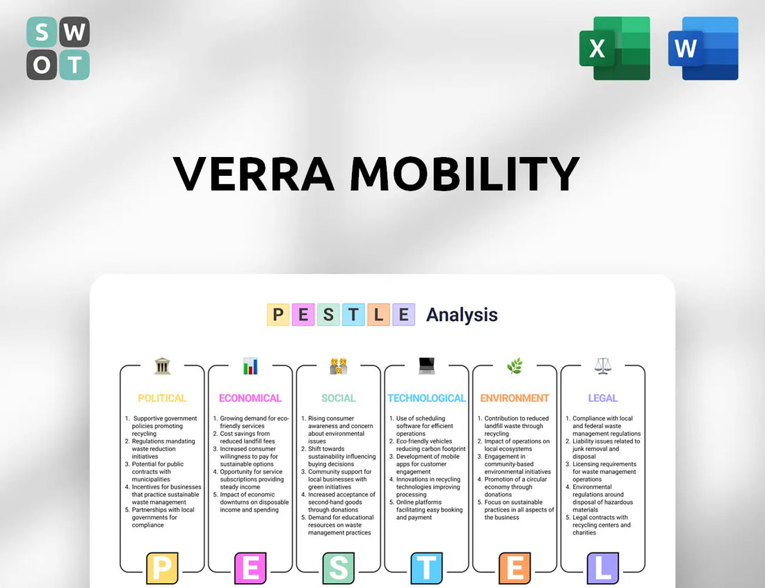 Verra Mobility PESTLE Analysis