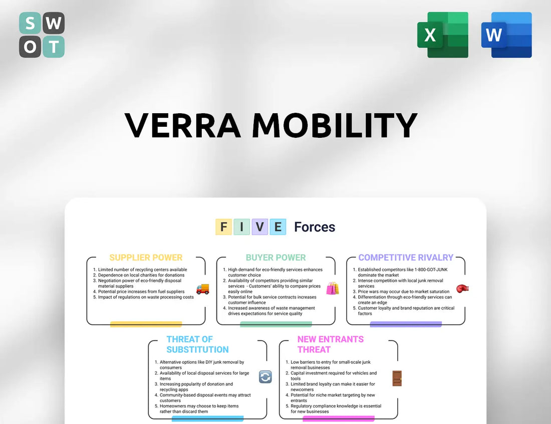 Verra Mobility Porter's Five Forces Analysis