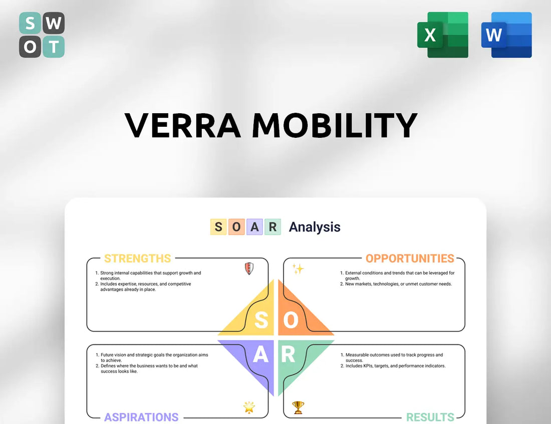 Verra Mobility SOAR Analysis