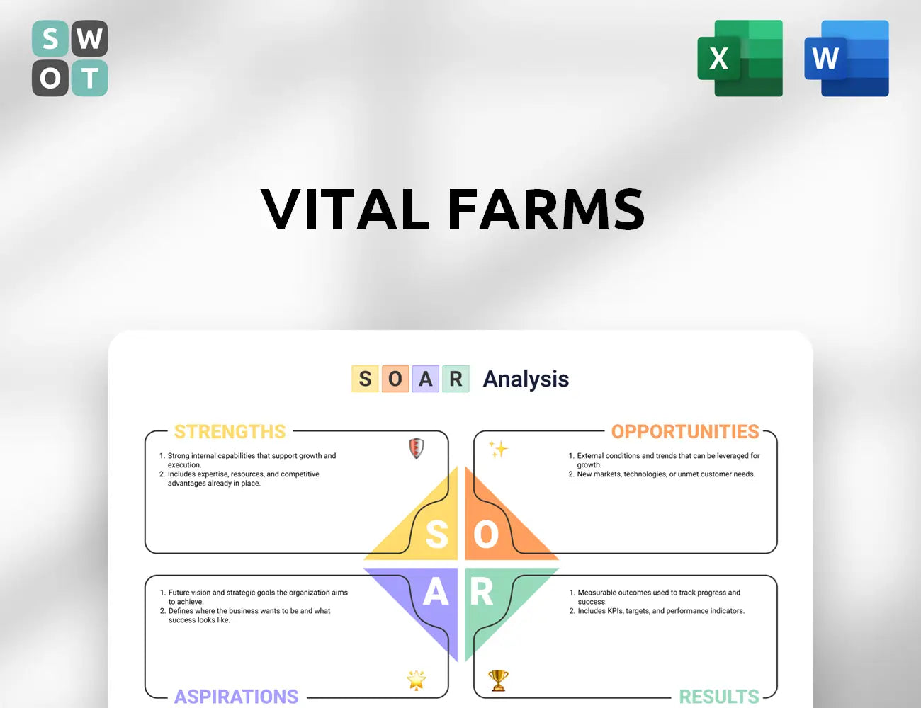 Vital Farms SOAR Analysis