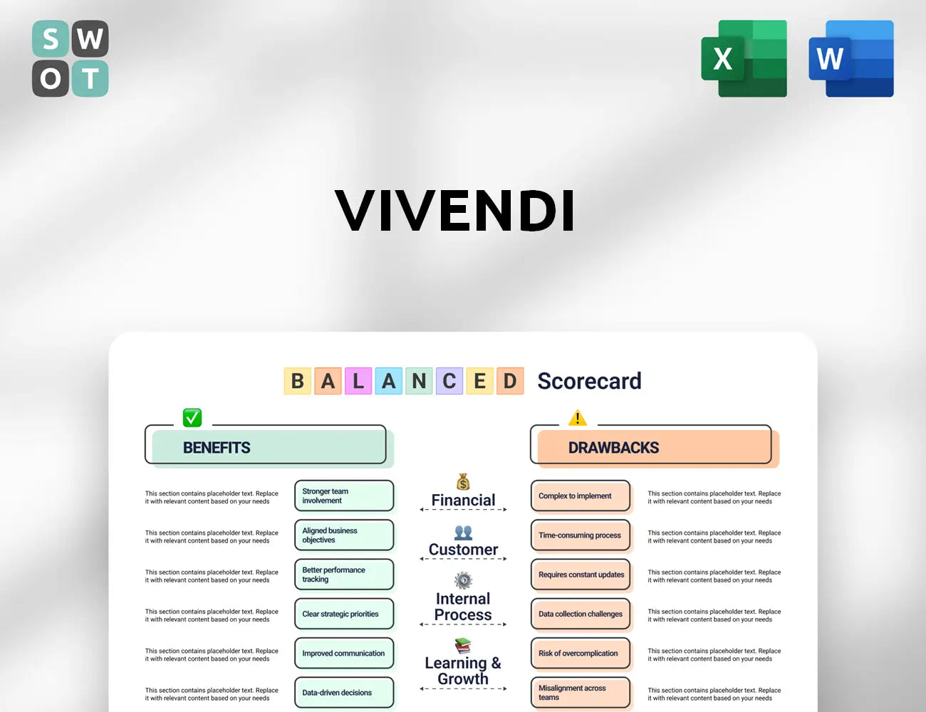 Vivendi Balanced Scorecard