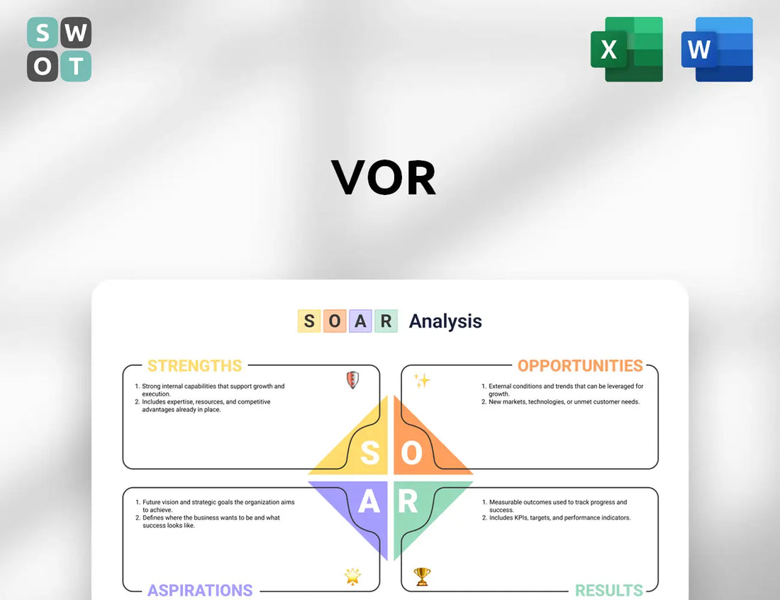 Vor SOAR Analysis