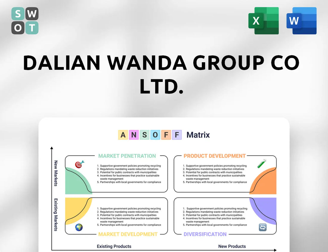 Dalian Wanda Group Co Ltd. Ansoff Matrix