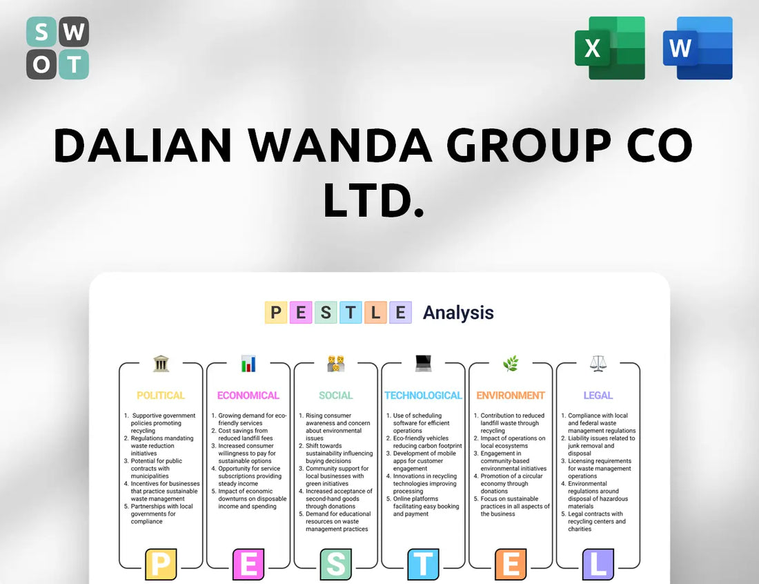 Dalian Wanda Group Co Ltd. PESTLE Analysis