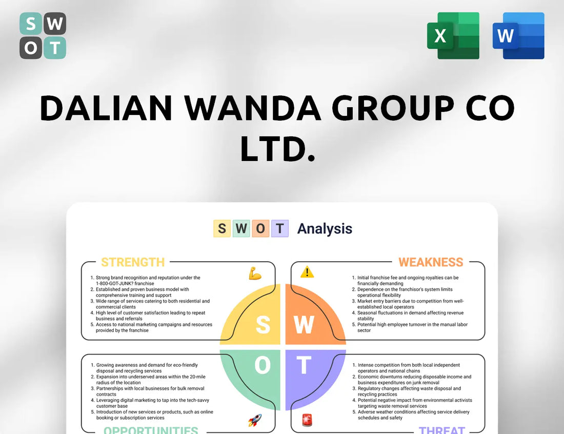 Dalian Wanda Group Co Ltd. SWOT Analysis