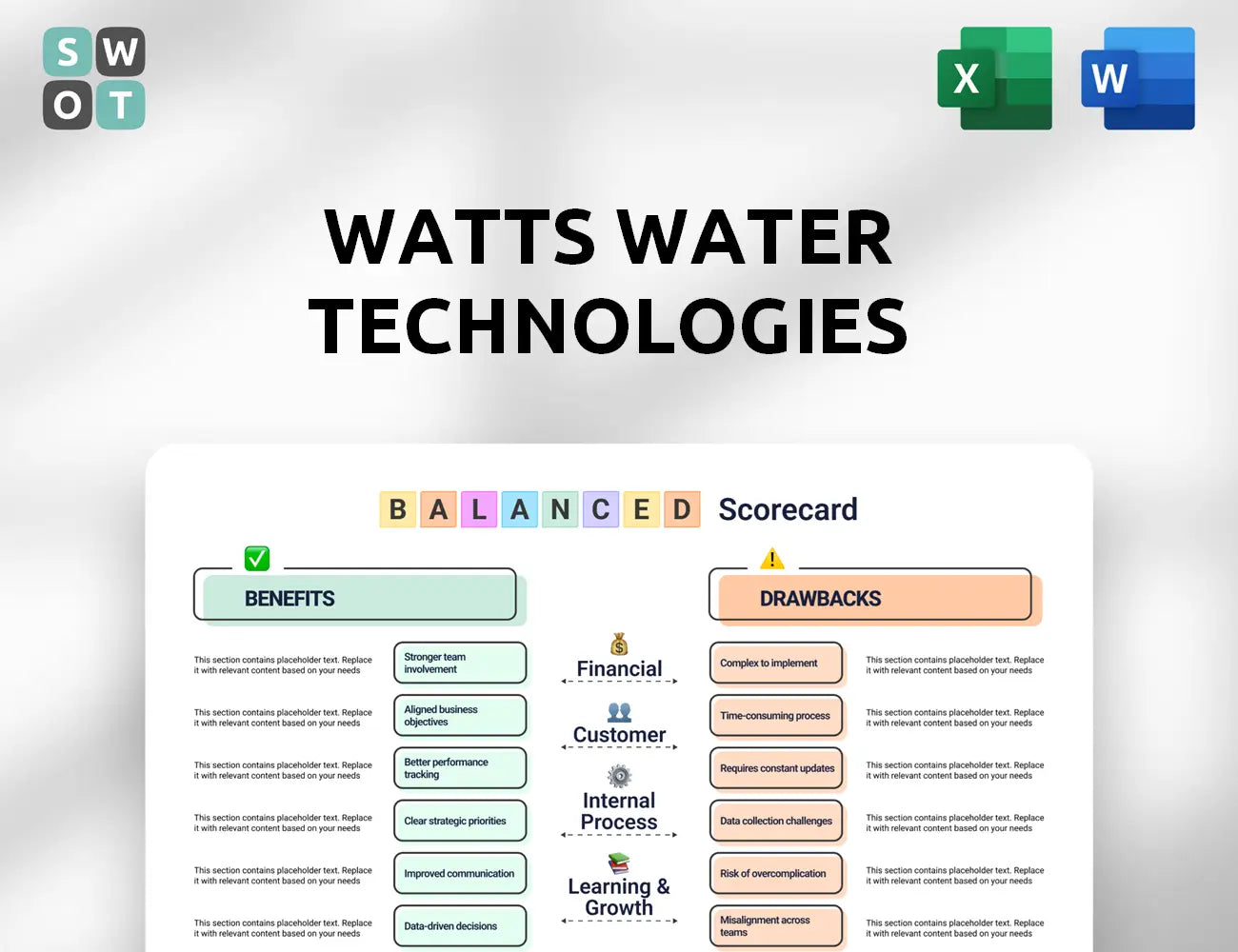 Watts Water Technologies Balanced Scorecard