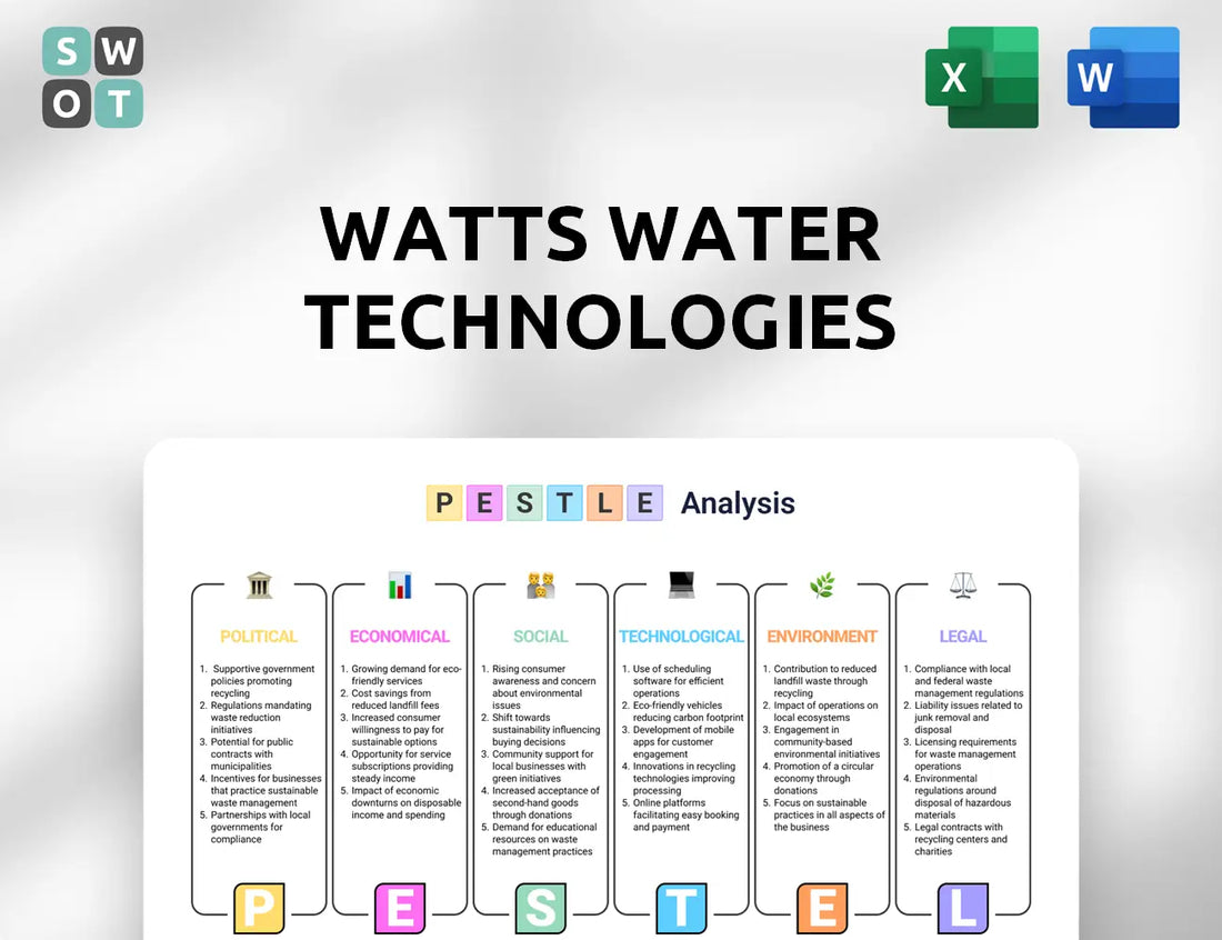 Watts Water Technologies PESTLE Analysis