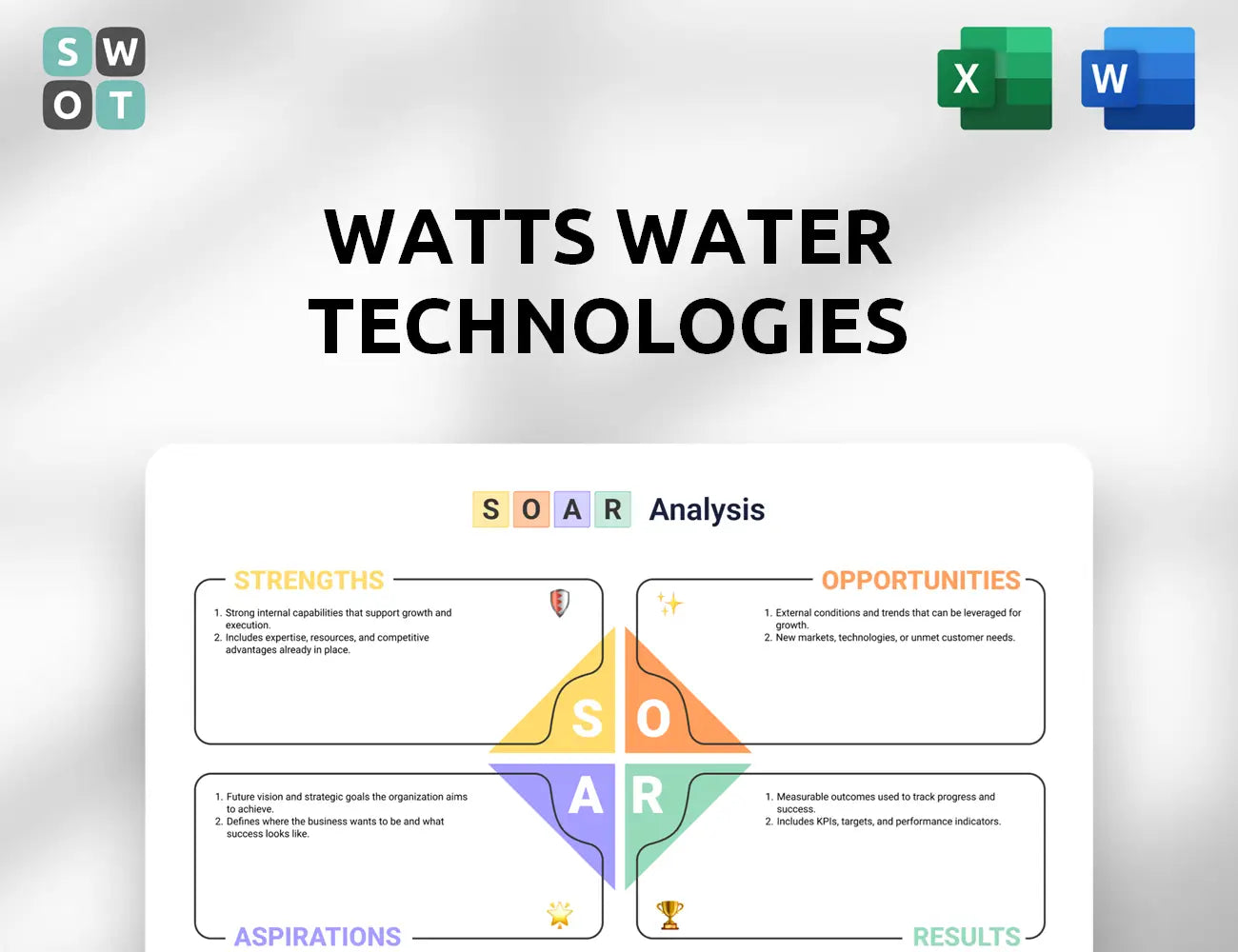 Watts Water Technologies SOAR Analysis