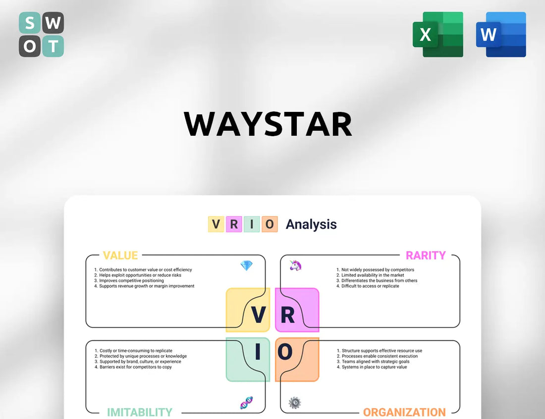 Waystar VRIO Analysis