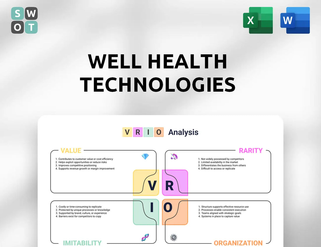 WELL Health Technologies VRIO Analysis