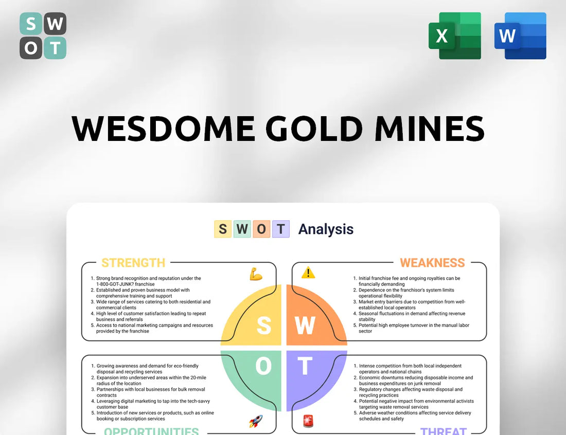 Wesdome Gold Mines SWOT Analysis