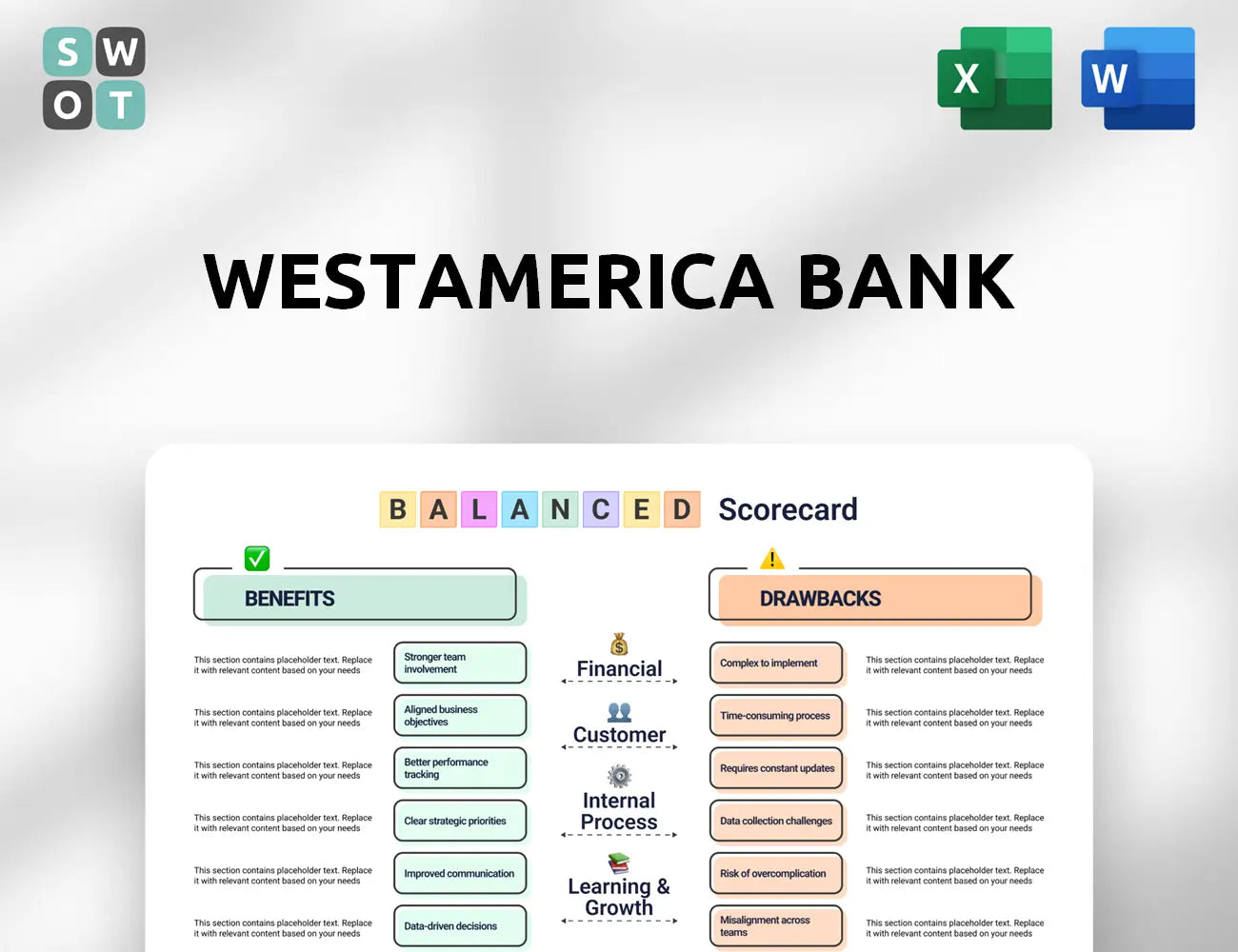 Westamerica Bank Balanced Scorecard