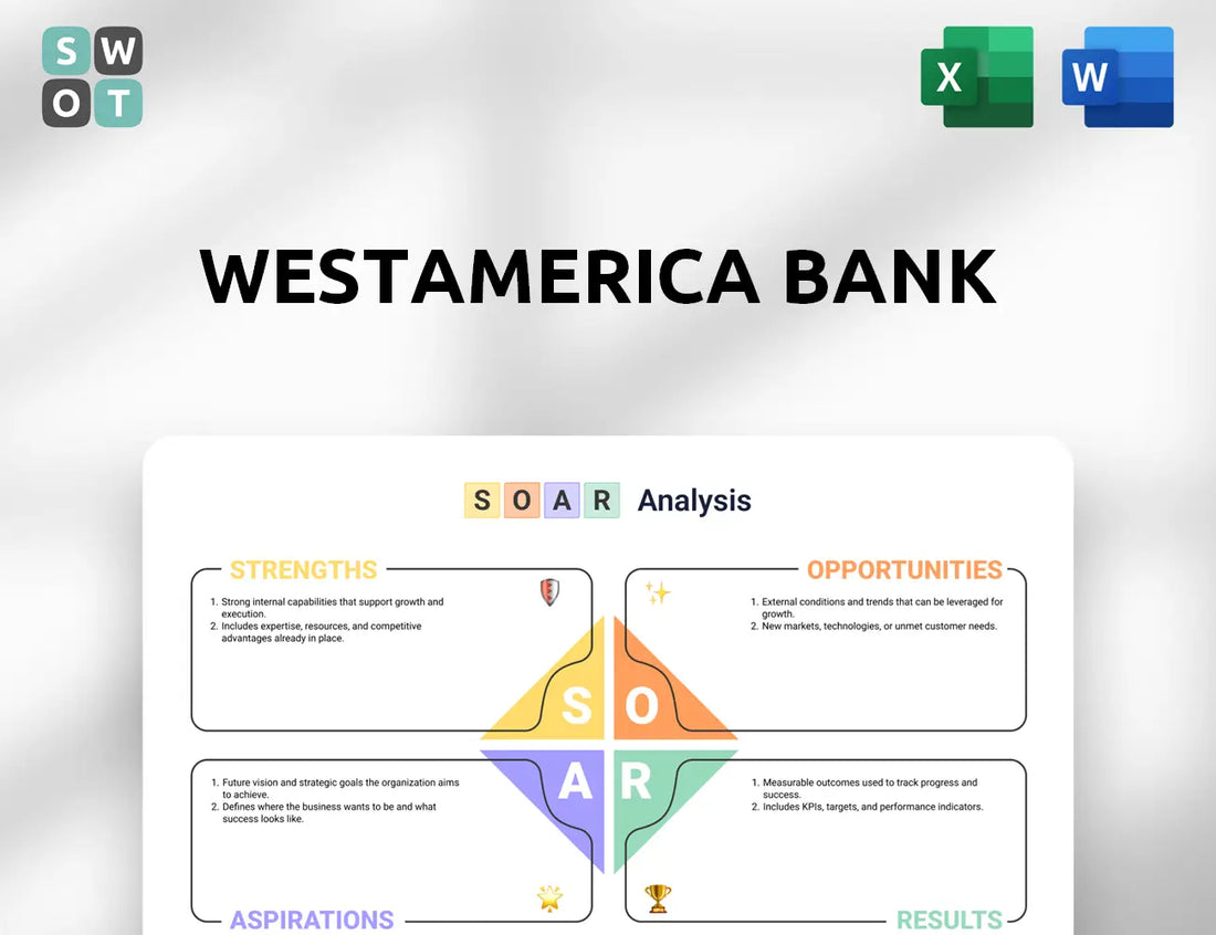Westamerica Bank SOAR Analysis