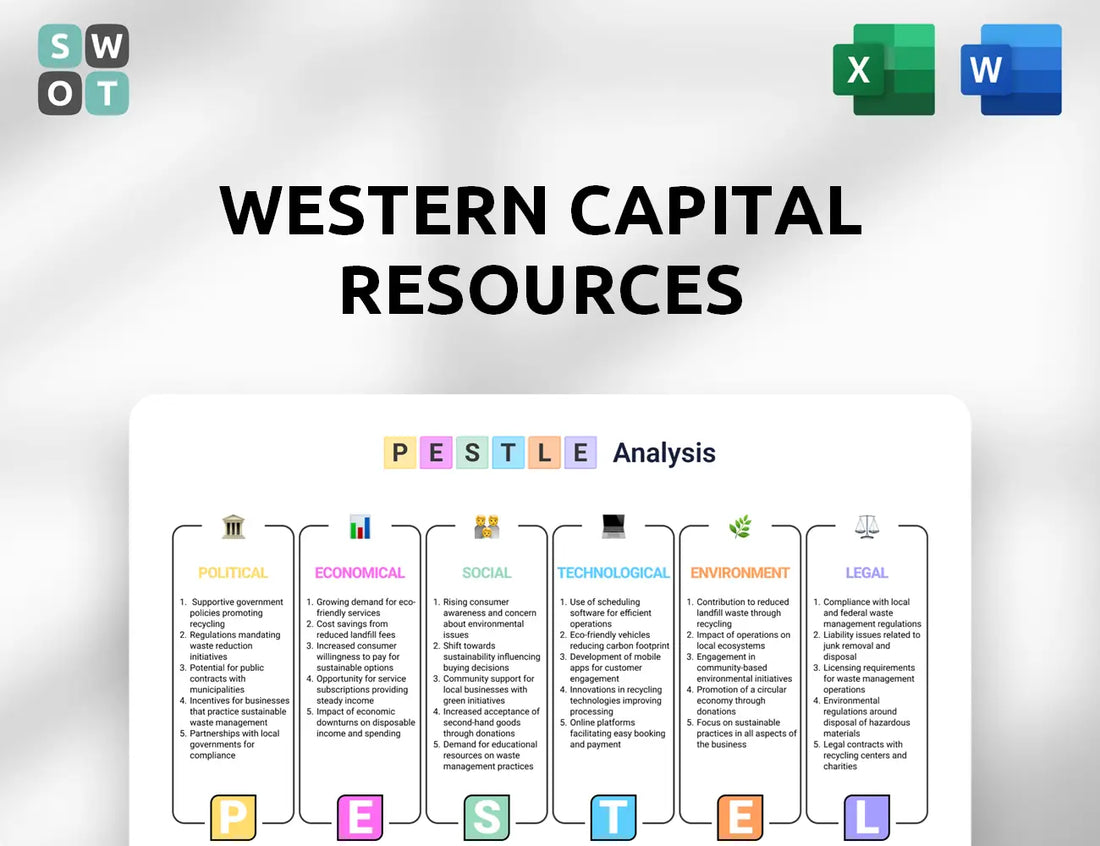 Western Capital Resources PESTLE Analysis