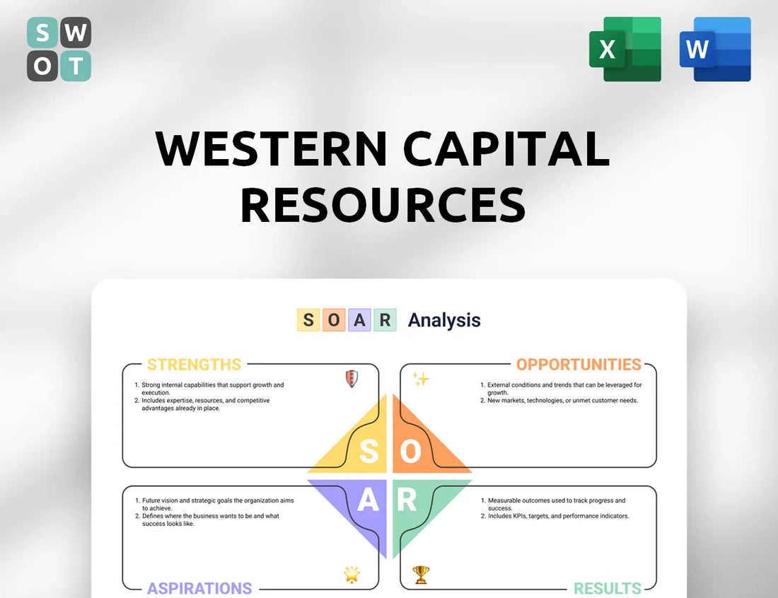 Western Capital Resources SOAR Analysis