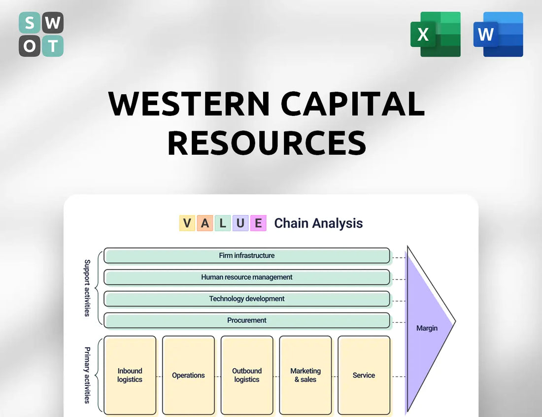Western Capital Resources Value Chain Analysis