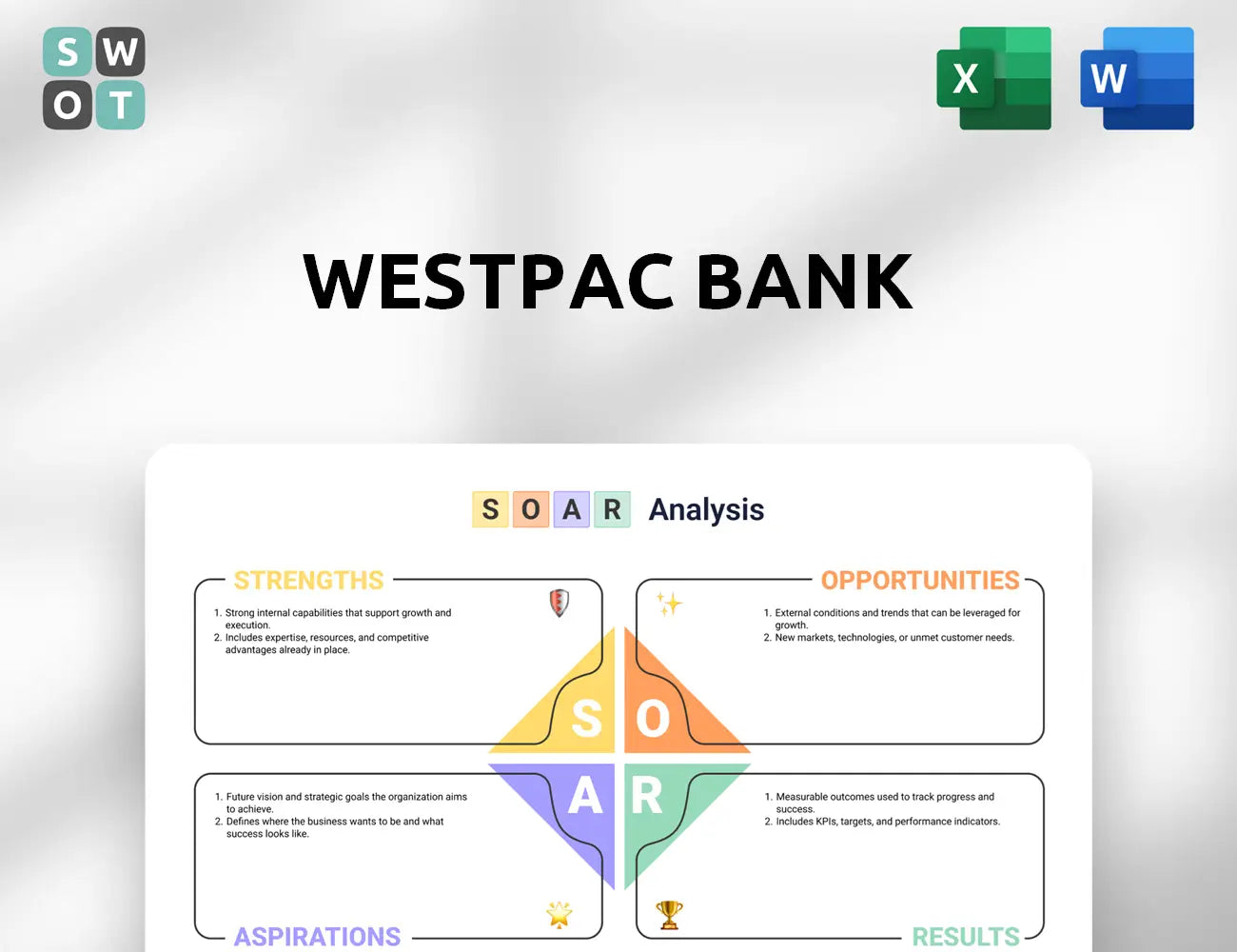 Westpac Bank SOAR Analysis