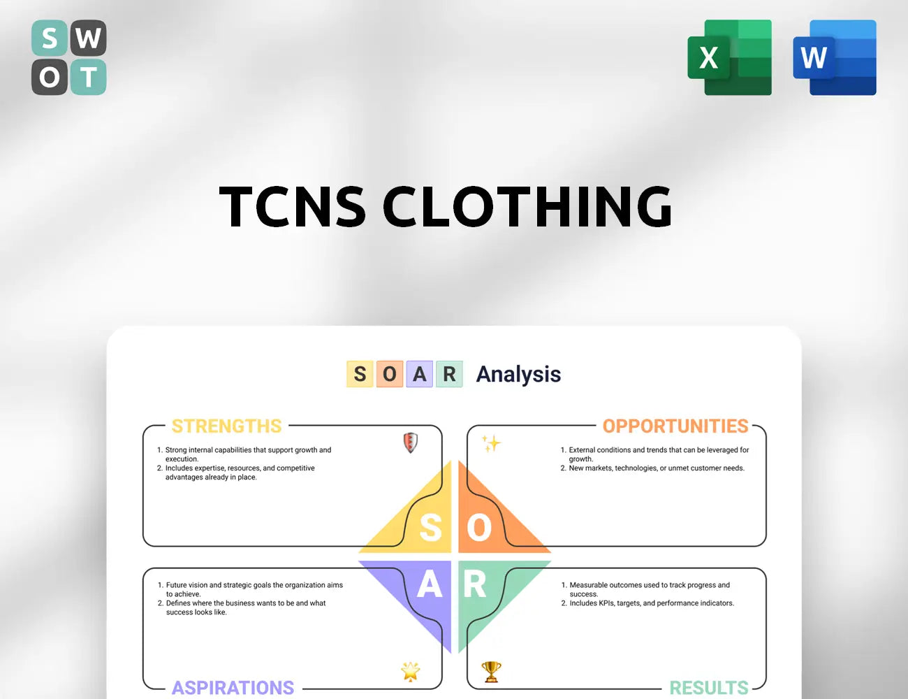 TCNS Clothing SOAR Analysis