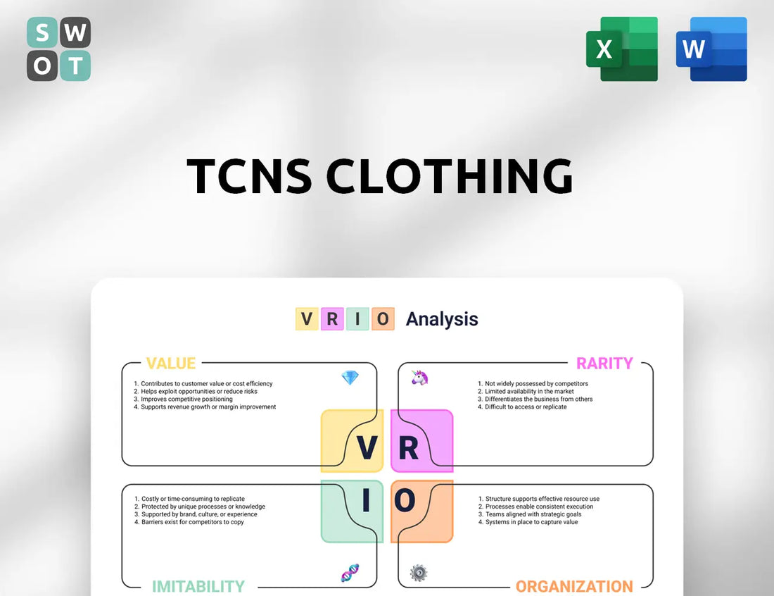 TCNS Clothing VRIO Analysis
