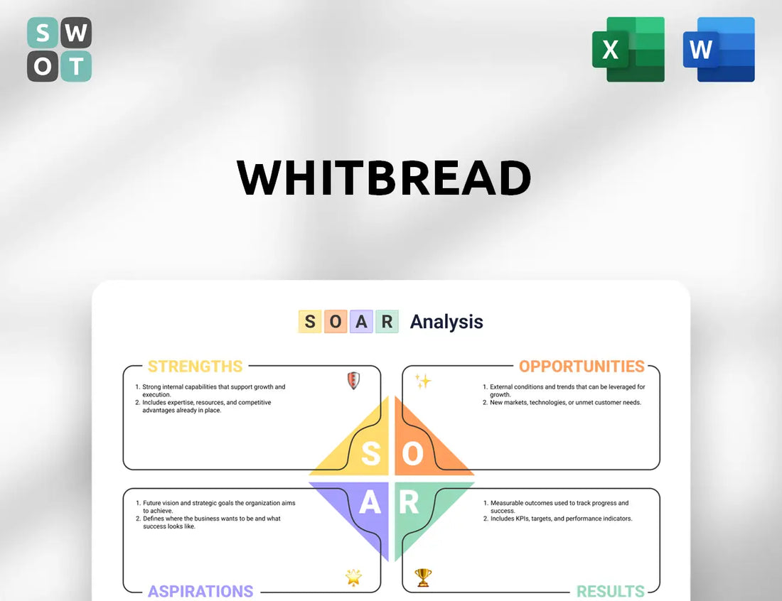 Whitbread SOAR Analysis